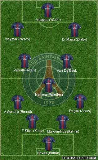 Paris Saint-Germain Formation 2019