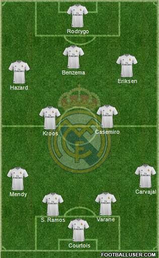Real Madrid C.F. Formation 2019