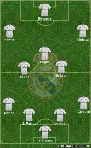 Real Madrid C.F. Formation 2019