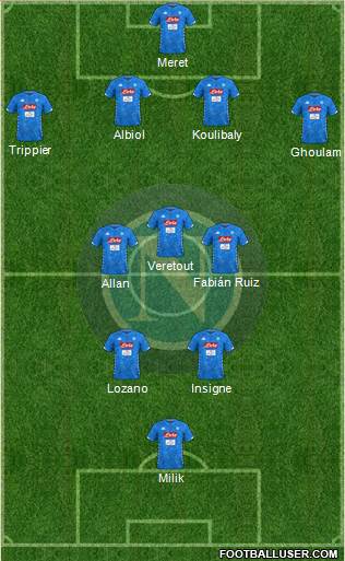 Napoli Formation 2019