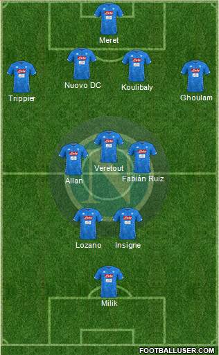 Napoli Formation 2019