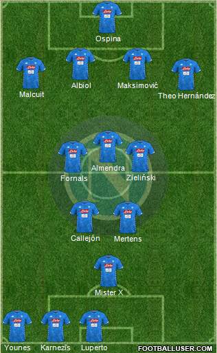 Napoli Formation 2019