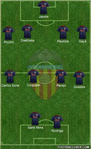 Valencia C.F., S.A.D. Formation 2019