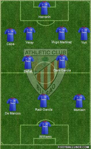 Athletic Club Formation 2019