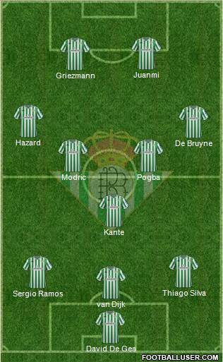 Real Betis B., S.A.D. Formation 2019