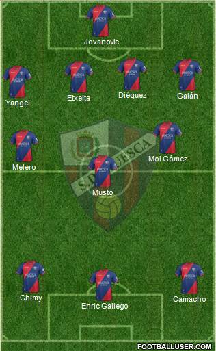 S.D. Huesca Formation 2019