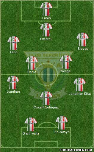 C.D. Leganés S.A.D. Formation 2019