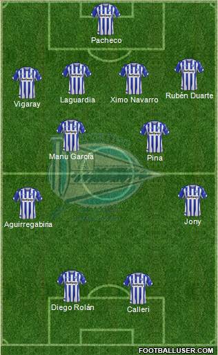 D. Alavés S.A.D. Formation 2019