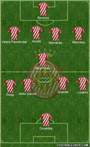 F.C. Girona football formation