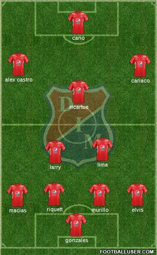 CD Independiente Medellín football formation