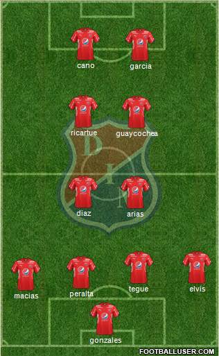 CD Independiente Medellín football formation