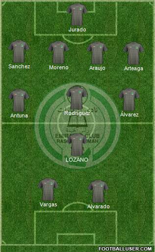 Al-Emirates Formation 2019