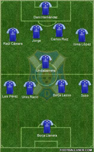 C.D. Tenerife S.A.D. football formation