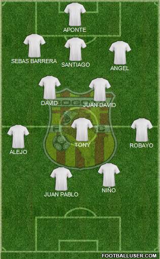 CD Bogotá FC Formation 2019
