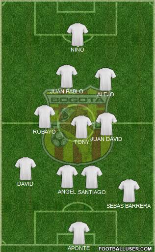 CD Bogotá FC Formation 2019