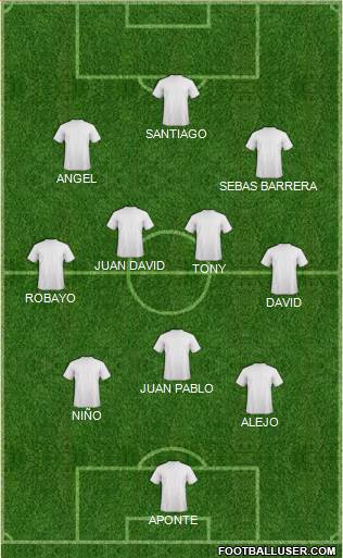 Football Manager Team Formation 2019