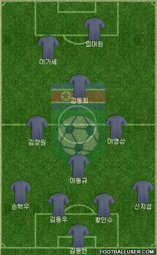 Korea DPR Formation 2019