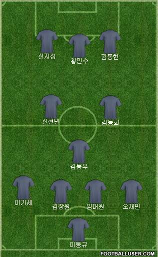 Dream Team Formation 2019