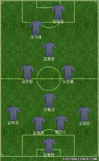 Dream Team Formation 2019