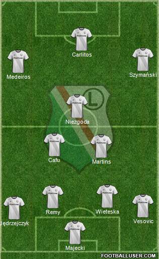 Legia Warszawa 4-2-3-1 football formation