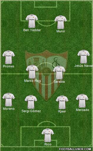 Sevilla F.C., S.A.D. Formation 2019