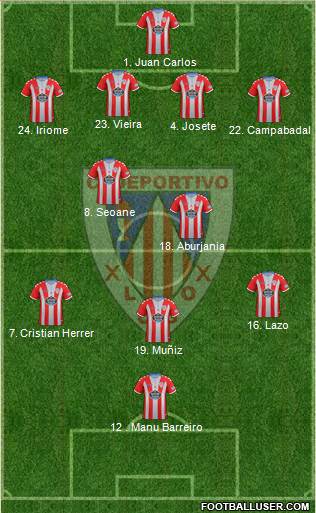 C.D. Lugo Formation 2019