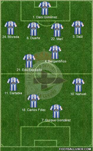 R.C. Deportivo de La Coruña S.A.D. Formation 2019