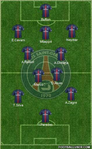 Paris Saint-Germain Formation 2019