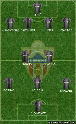 U.D. Almería S.A.D. Formation 2019