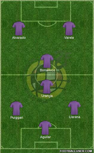 Spain Formation 2019