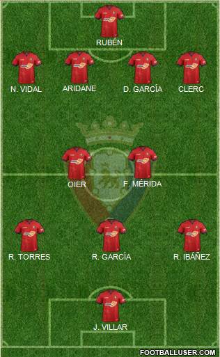 C. At. Osasuna Formation 2019