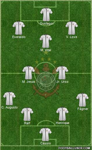 SC Corinthians Paulista Formation 2019