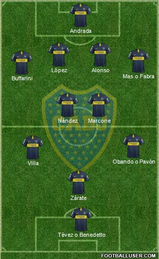 Boca Juniors Formation 2019