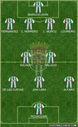 Córdoba C.F., S.A.D. 4-2-3-1 football formation