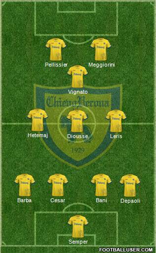 Chievo Verona football formation