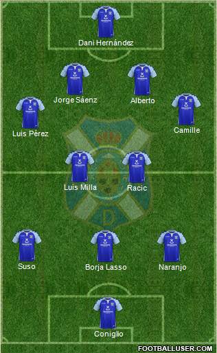 C.D. Tenerife S.A.D. football formation