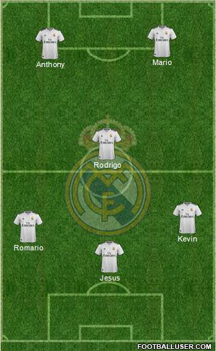 Real Madrid C.F. Formation 2019