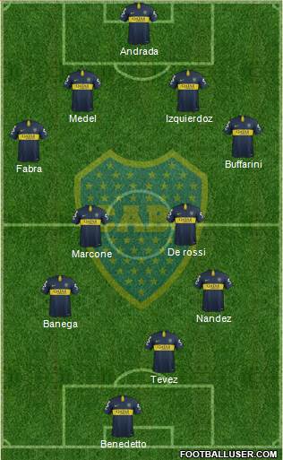 Boca Juniors Formation 2019
