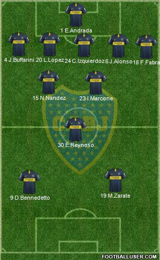 Boca Juniors Formation 2019