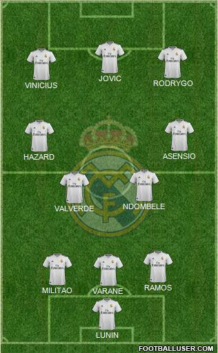 Real Madrid C.F. Formation 2019