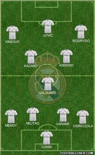 Real Madrid C.F. Formation 2019