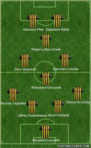 Watford Formation 2019