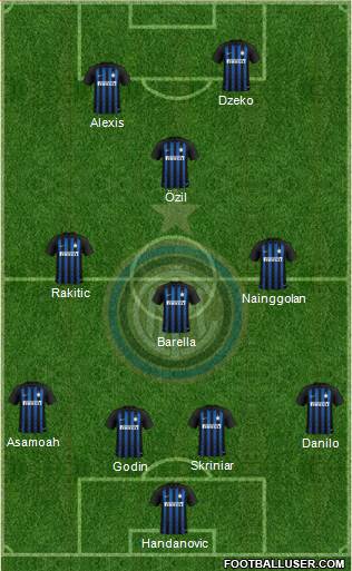F.C. Internazionale Formation 2019