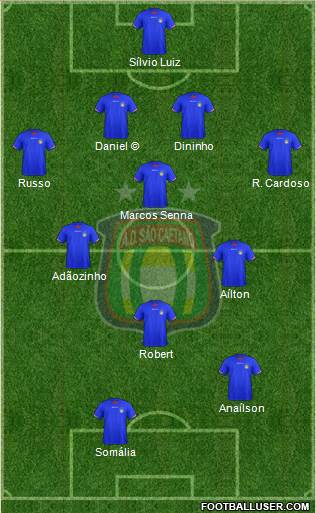 AD São Caetano Formation 2019