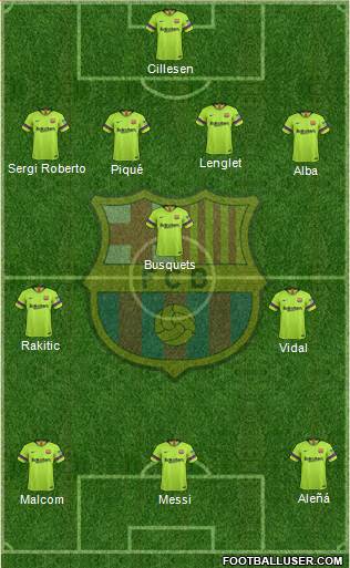F.C. Barcelona Formation 2019