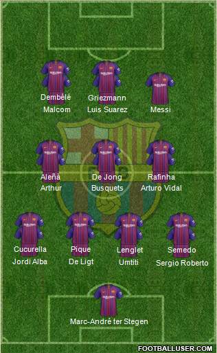F.C. Barcelona Formation 2019