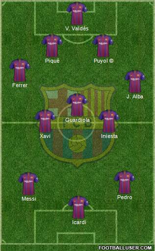 F.C. Barcelona B 4-3-3 football formation