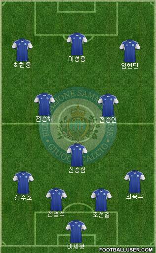 San Marino Formation 2019