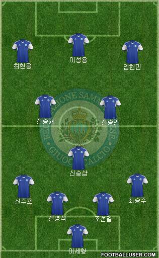 San Marino 4-3-3 football formation