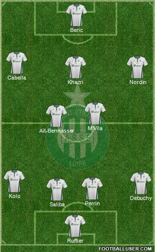 A.S. Saint-Etienne Formation 2019